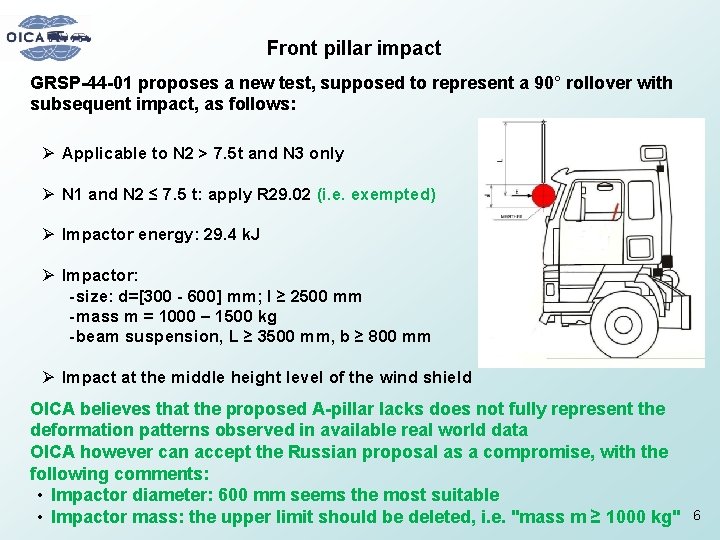 Front pillar impact GRSP-44 -01 proposes a new test, supposed to represent a 90°