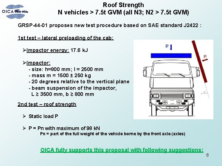 Roof Strength N vehicles > 7. 5 t GVM (all N 3; N 2