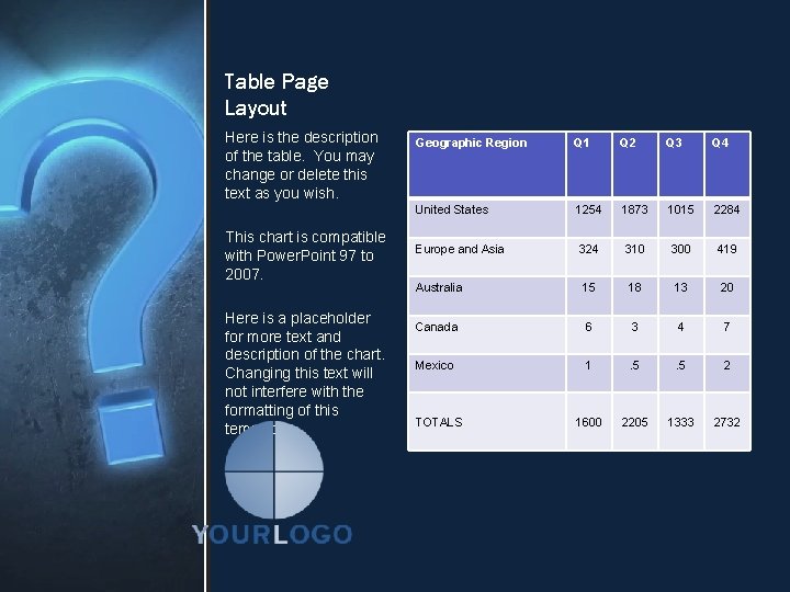 Table Page Layout Here is the description of the table. You may change or