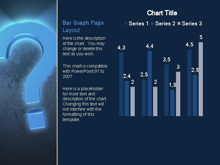 Chart Title Bar Graph Page Layout Here is the description of the chart. You