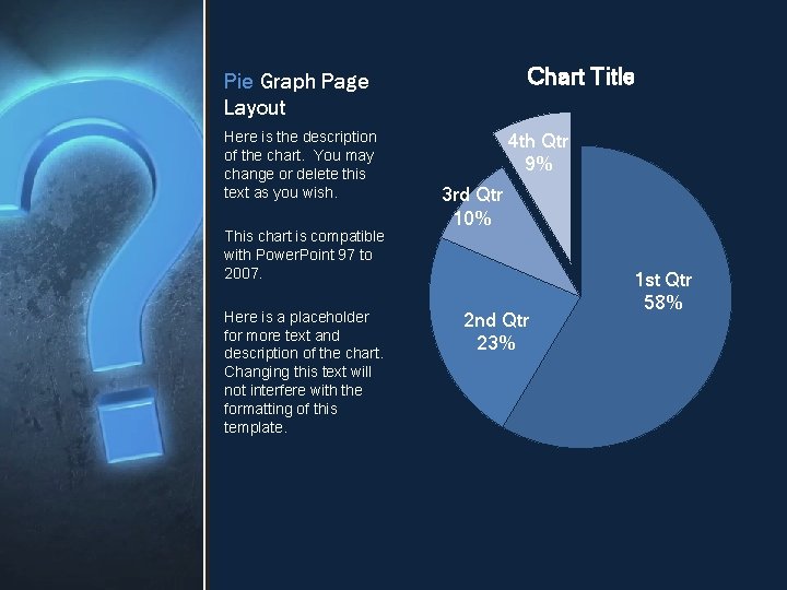 Chart Title Pie Graph Page Layout Here is the description of the chart. You