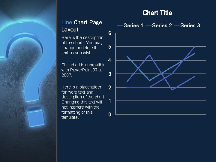Chart Title Line Chart Page Layout Here is the description of the chart. You