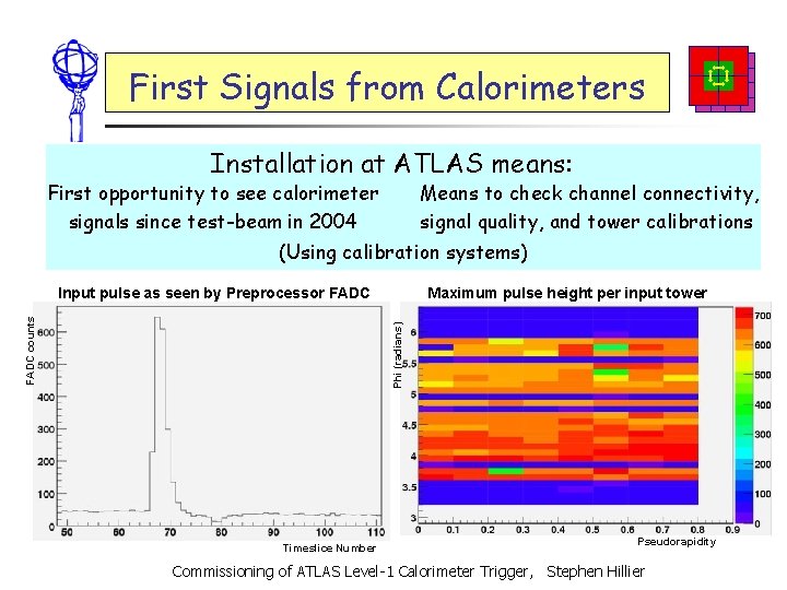 First Signals from Calorimeters Installation at ATLAS means: First opportunity to see calorimeter signals