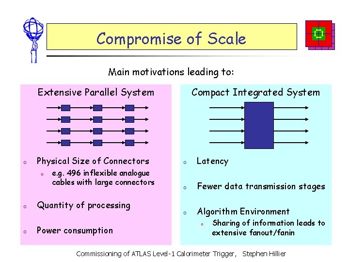 Compromise of Scale Main motivations leading to: Extensive Parallel System o Physical Size of