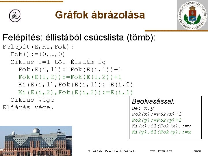 Gráfok ábrázolása Felépítés: éllistából csúcslista (tömb): Felépít(E, Ki, Fok): Fok(): =(0, …, 0) Ciklus