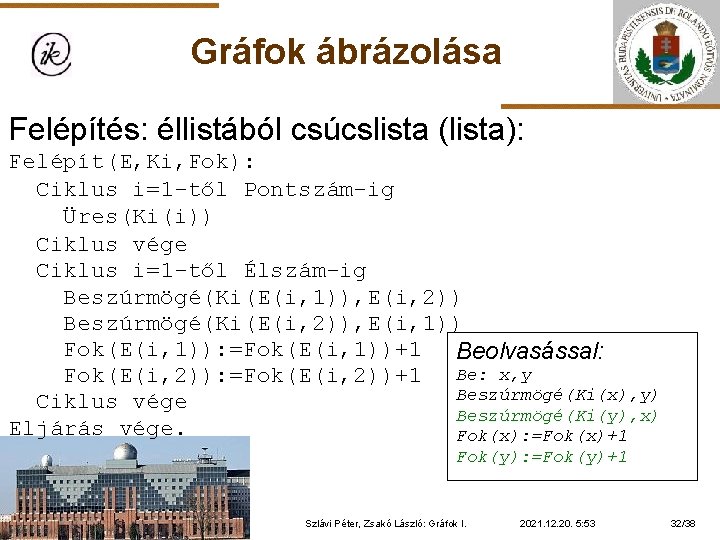 Gráfok ábrázolása Felépítés: éllistából csúcslista (lista): Felépít(E, Ki, Fok): Ciklus i=1 -től Pontszám-ig Üres(Ki(i))