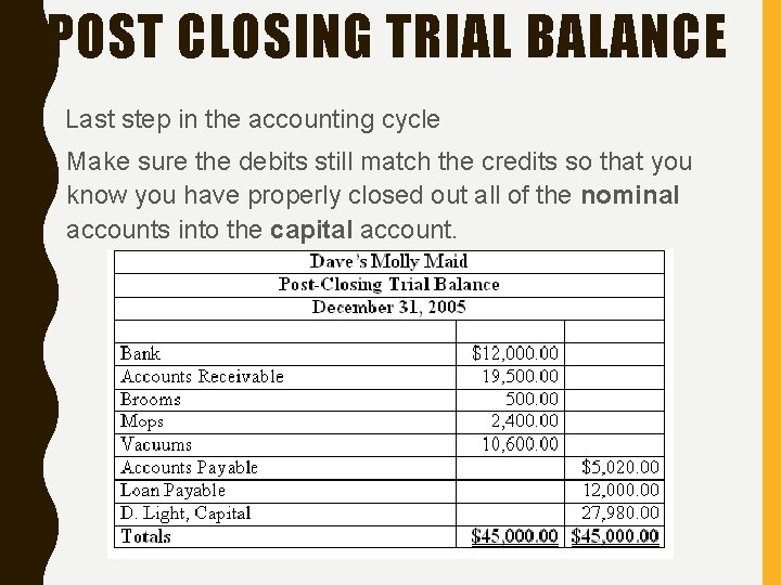 POST CLOSING TRIAL BALANCE Last step in the accounting cycle • Make sure the