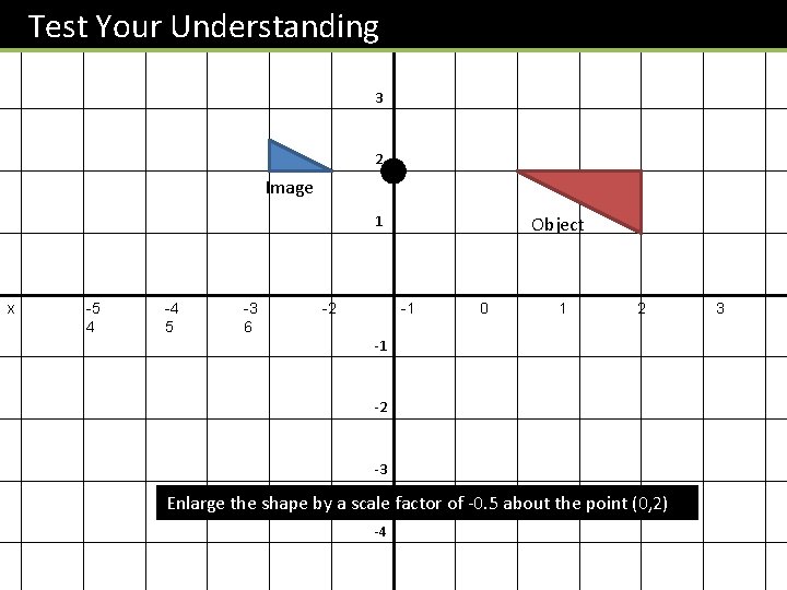 Test Your Understanding y 4 3 2 Image 1 x -5 4 -4 5