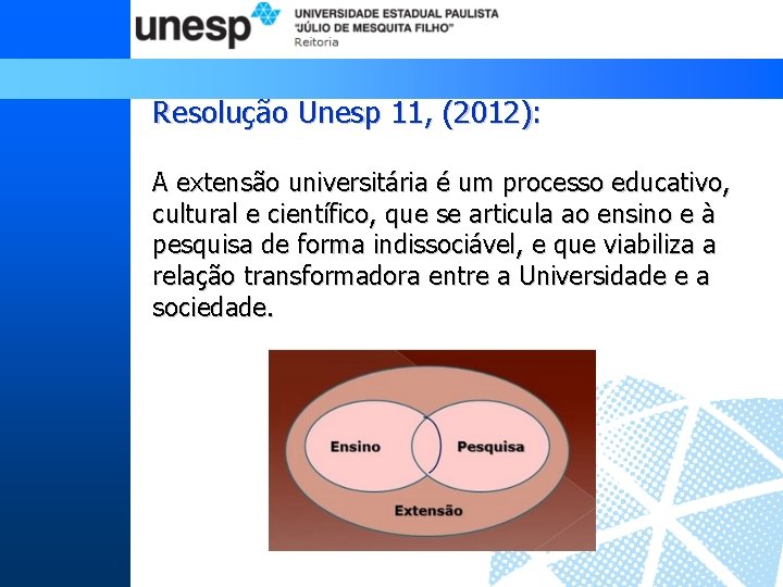 Resolução Unesp 11, (2012): A extensão universitária é um processo educativo, cultural e científico,