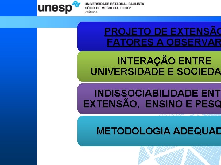 PROJETO DE EXTENSÃO Projetos de Extensão FATORES A OBSERVAR INTERAÇÃO ENTRE UNIVERSIDADE E SOCIEDA