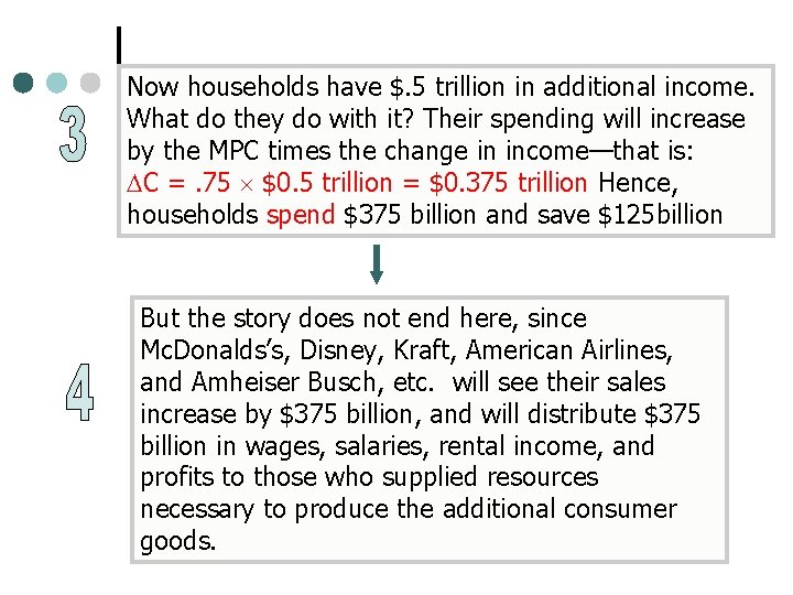 Now households have $. 5 trillion in additional income. What do they do with