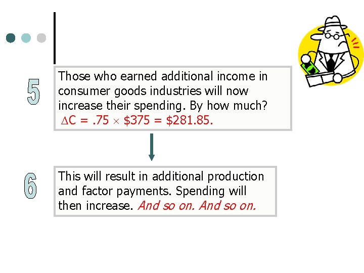 Those who earned additional income in consumer goods industries will now increase their spending.