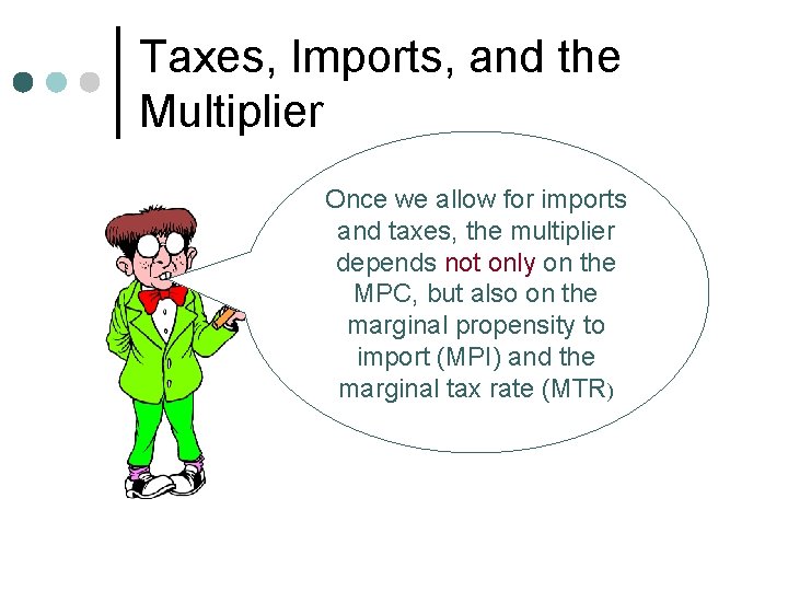 Taxes, Imports, and the Multiplier Once we allow for imports and taxes, the multiplier