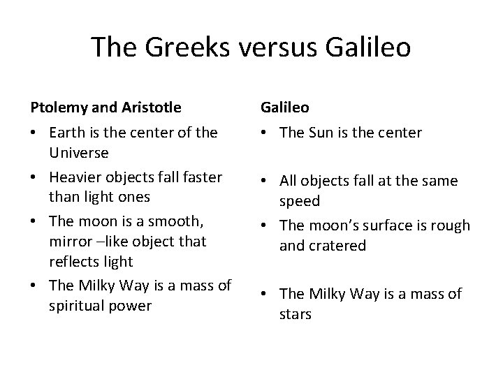 The Greeks versus Galileo Ptolemy and Aristotle Galileo • Earth is the center of