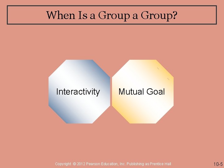 When Is a Group? Interactivity Mutual Goal Copyright © 2012 Pearson Education, Inc. Publishing