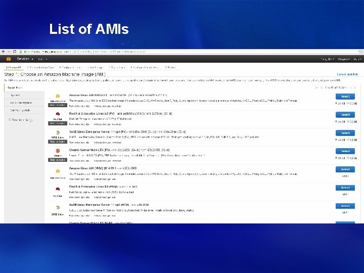 List of AMIs 