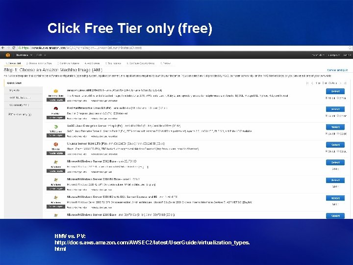 Click Free Tier only (free) HMV vs. PV: http: //docs. aws. amazon. com/AWSEC 2/latest/User.