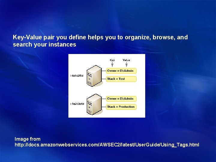 Key-Value pair you define helps you to organize, browse, and search your instances Image