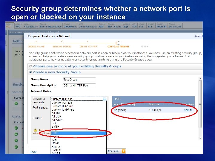 Security group determines whether a network port is open or blocked on your instance