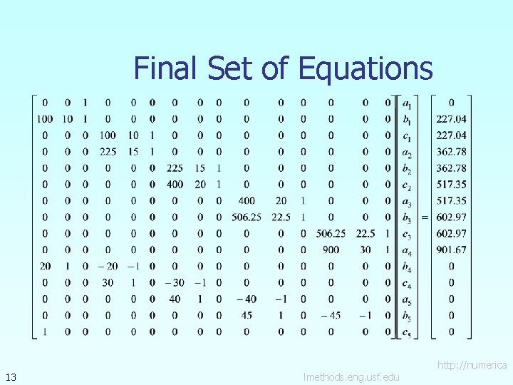 Final Set of Equations 13 lmethods. eng. usf. edu http: //numerica 