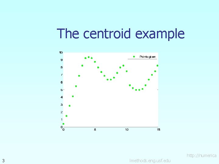The centroid example 3 lmethods. eng. usf. edu http: //numerica 