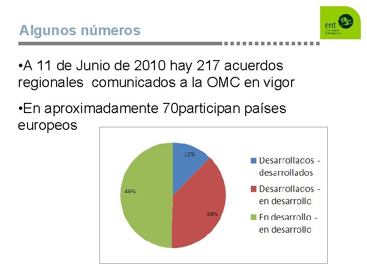 Algunos números • A 11 de Junio de 2010 hay 217 acuerdos regionales comunicados