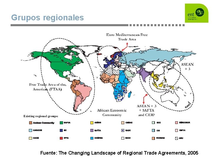 Grupos regionales Fuente: The Changing Landscape of Regional Trade Agreements, 2005 