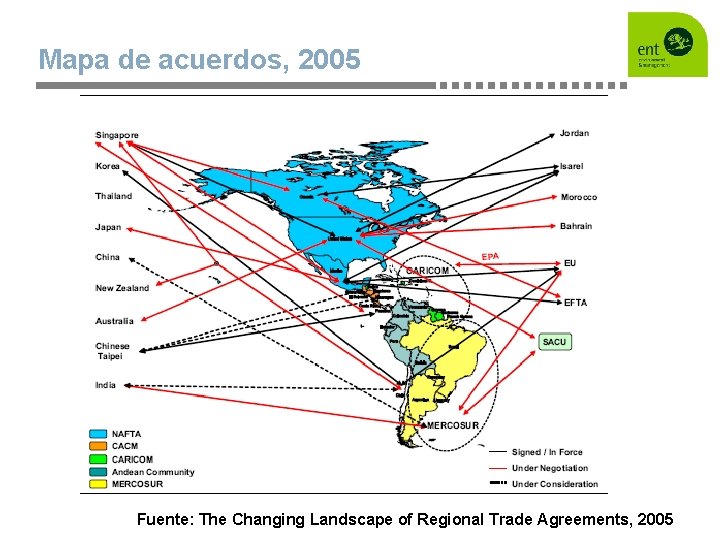 Mapa de acuerdos, 2005 Fuente: The Changing Landscape of Regional Trade Agreements, 2005 