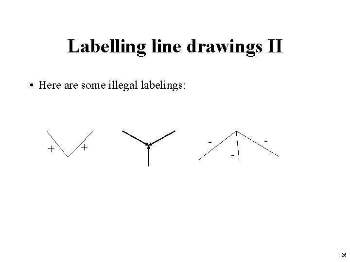 Labelling line drawings II • Here are some illegal labelings: + + - -