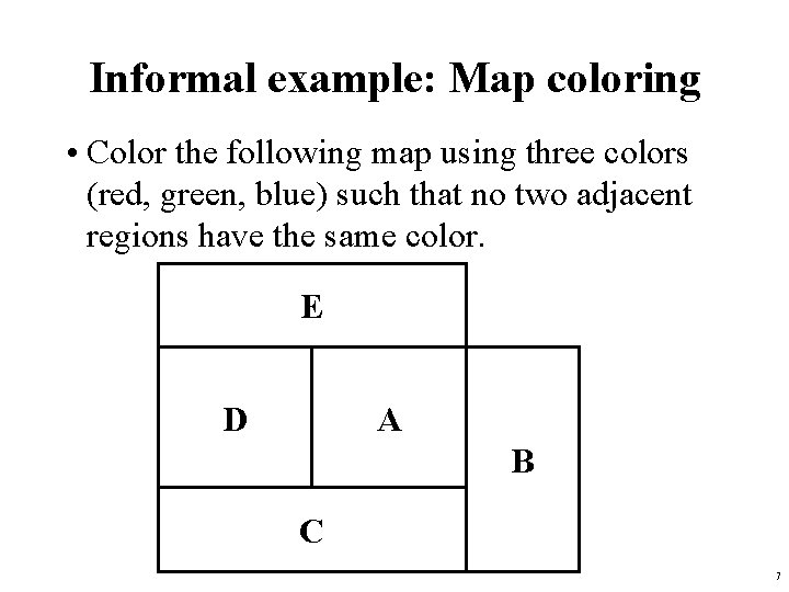 Informal example: Map coloring • Color the following map using three colors (red, green,