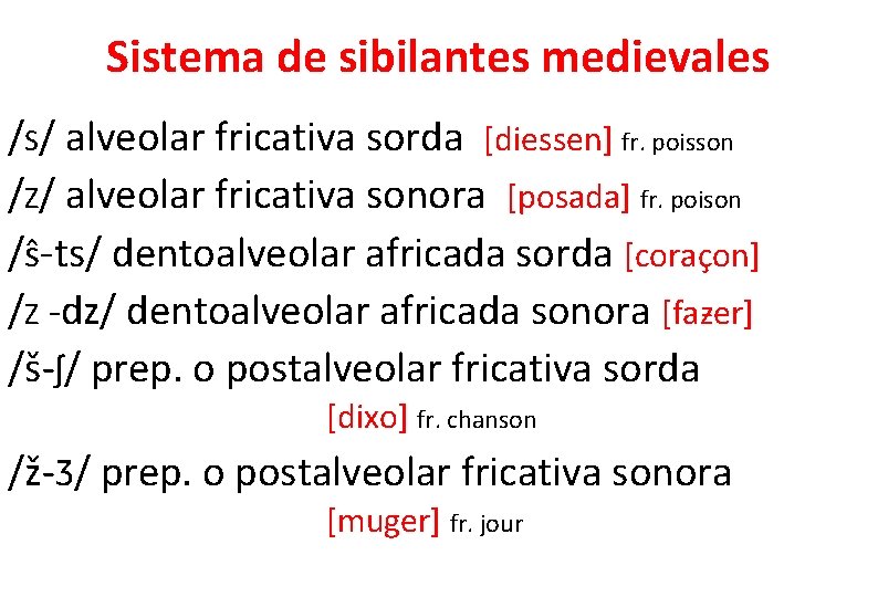 Sistema de sibilantes medievales /S/ alveolar fricativa sorda [diessen] fr. poisson /Z/ alveolar fricativa