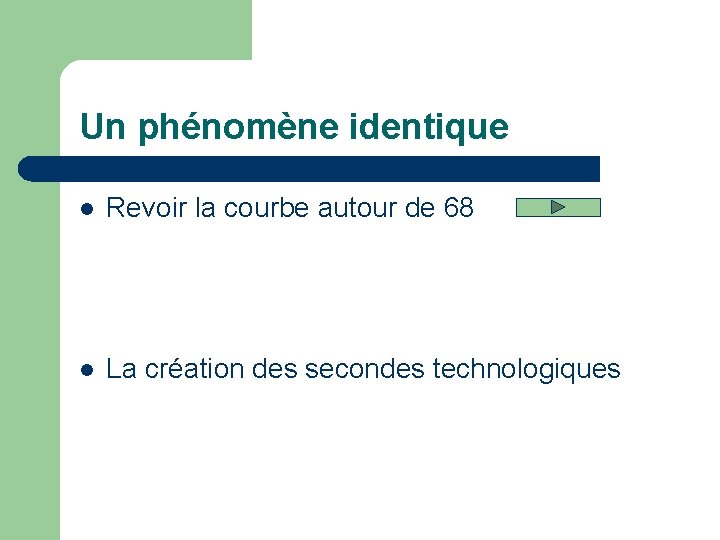 Un phénomène identique l Revoir la courbe autour de 68 l La création des