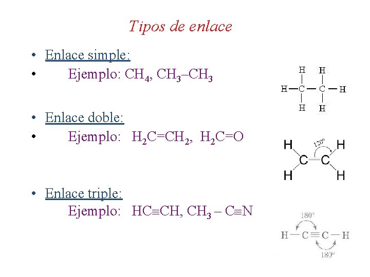 Tipos de enlace • Enlace simple: • Ejemplo: CH 4, CH 3–CH 3 •