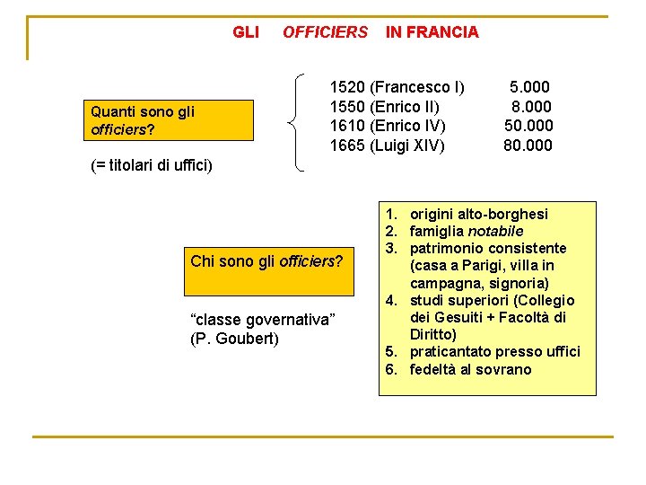 GLI Quanti sono gli officiers? OFFICIERS IN FRANCIA 1520 (Francesco I) 1550 (Enrico II)