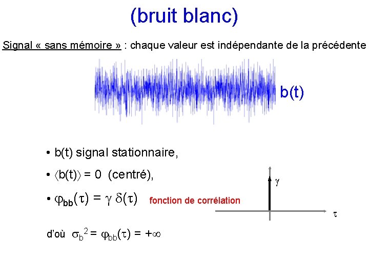 (bruit blanc) Signal « sans mémoire » : chaque valeur est indépendante de la