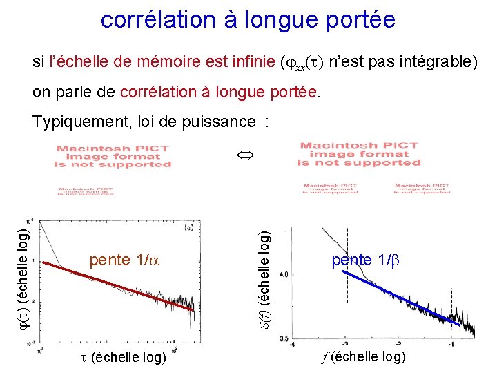 corrélation à longue portée si l’échelle de mémoire est infinie ( xx( ) n’est