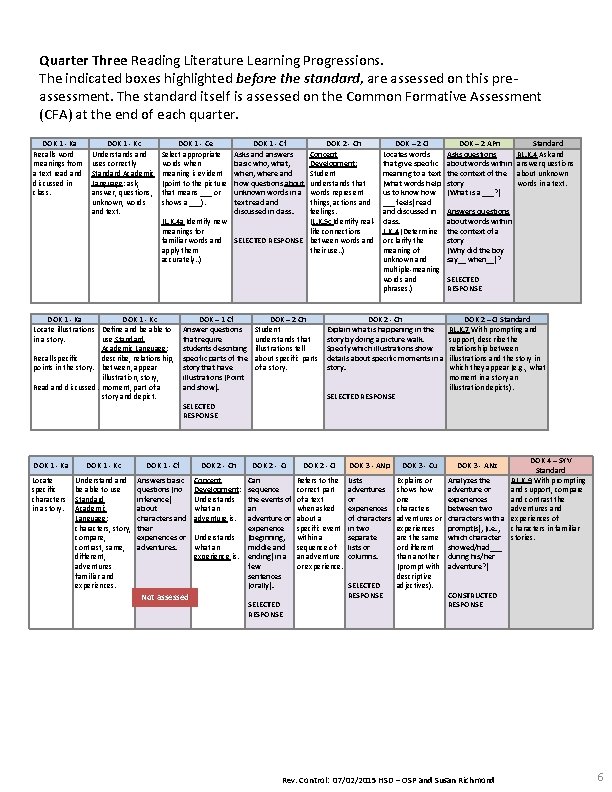 Quarter Three Reading Literature Learning Progressions. The indicated boxes highlighted before the standard, are