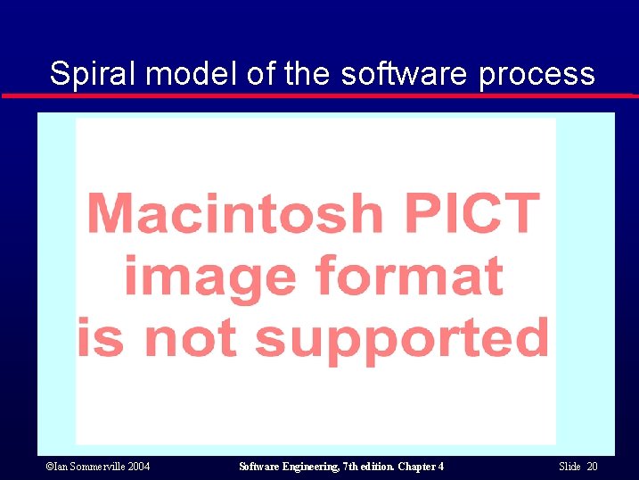 Spiral model of the software process ©Ian Sommerville 2004 Software Engineering, 7 th edition.