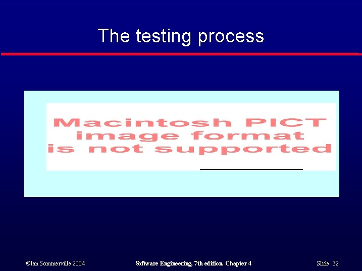 The testing process ©Ian Sommerville 2004 Software Engineering, 7 th edition. Chapter 4 Slide