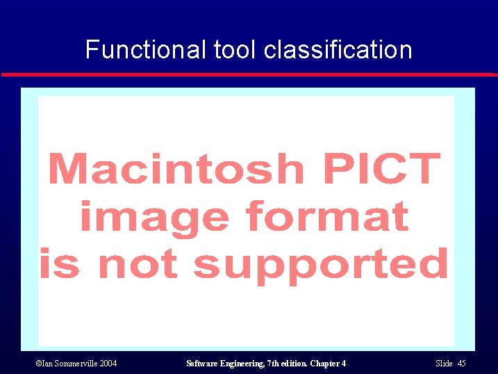 Functional tool classification ©Ian Sommerville 2004 Software Engineering, 7 th edition. Chapter 4 Slide