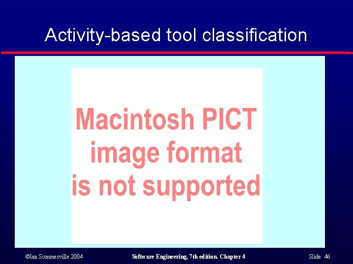 Activity-based tool classification ©Ian Sommerville 2004 Software Engineering, 7 th edition. Chapter 4 Slide