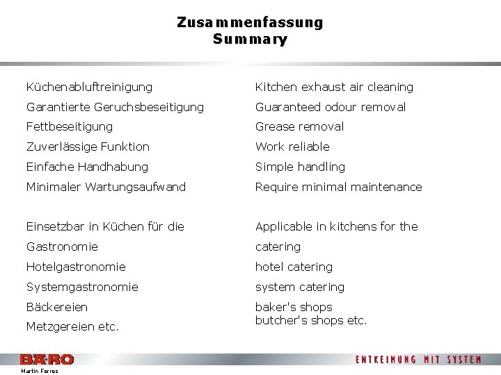 Zusammenfassung Summary Küchenabluftreinigung Kitchen exhaust air cleaning Garantierte Geruchsbeseitigung Guaranteed odour removal Fettbeseitigung Grease