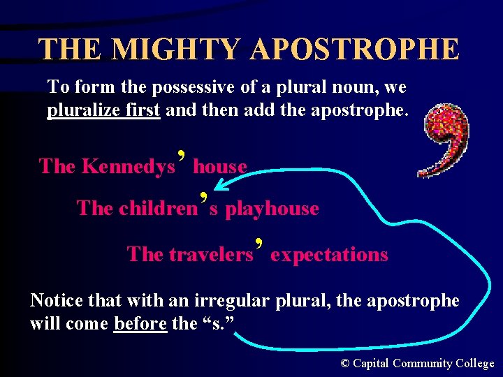 THE MIGHTY APOSTROPHE To form the possessive of a plural noun, we pluralize first