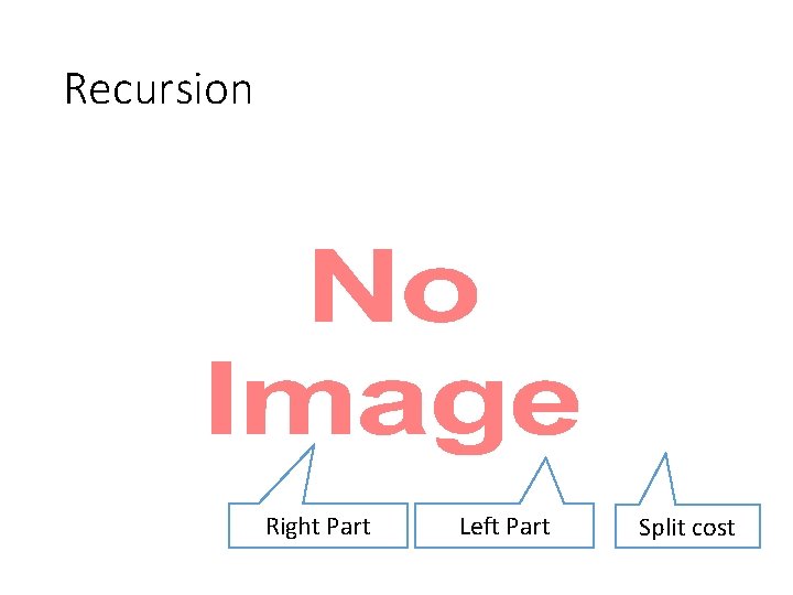 Recursion • Right Part Left Part Split cost Recursion • Right Part Left Part Split cost