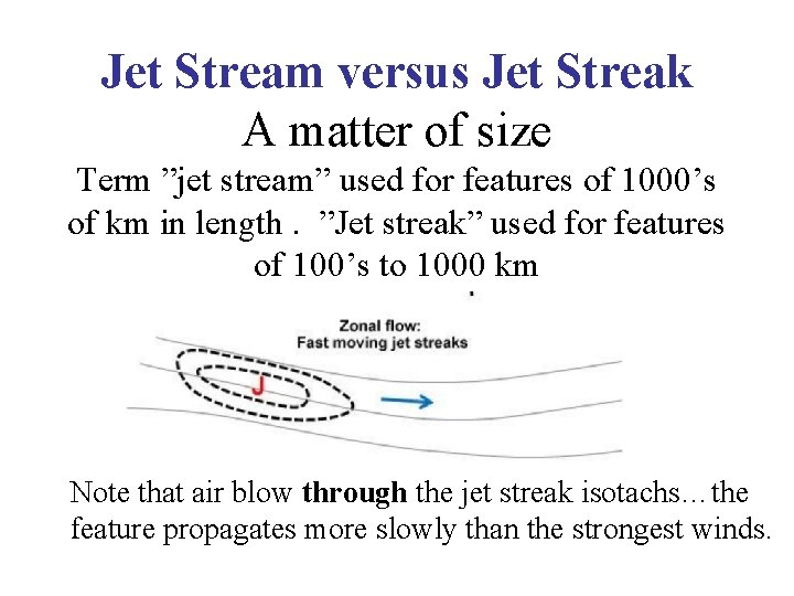 Jet Stream versus Jet Streak A matter of size Term ”jet stream” used for