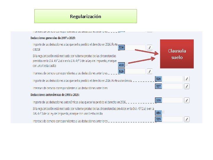 Regularización Clausula suelo 