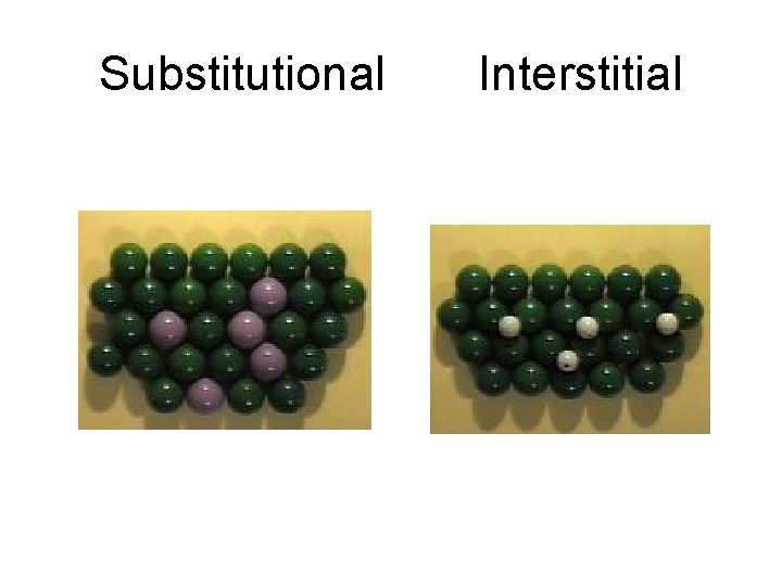 Substitutional Interstitial 