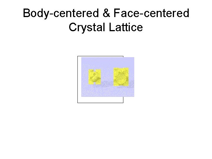 Body-centered & Face-centered Crystal Lattice 