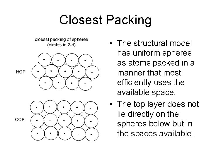 Closest Packing • The structural model has uniform spheres as atoms packed in a