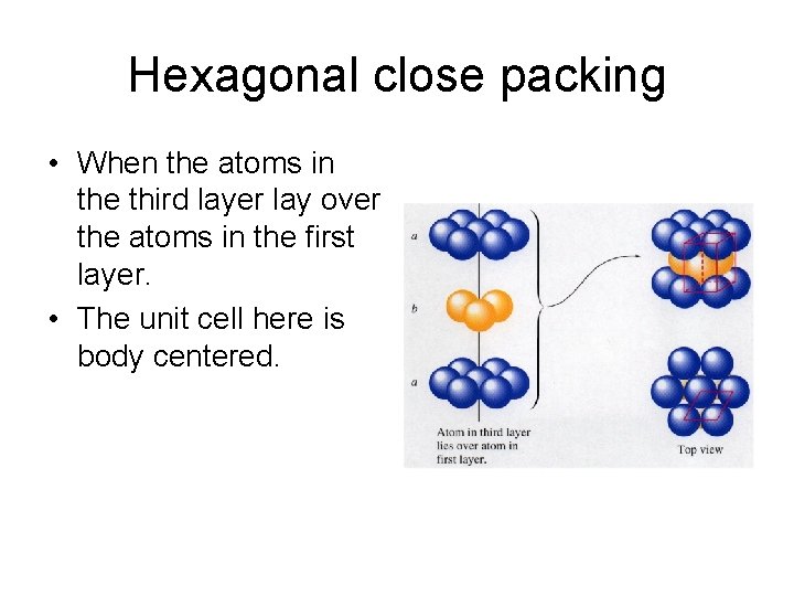 Hexagonal close packing • When the atoms in the third layer lay over the